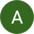 Any J