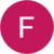 Fufu Nagi Fufu Nagi